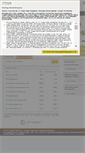 Mobile Screenshot of jpmorganassetmanagement.ch