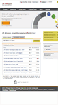 Mobile Screenshot of jpmorganassetmanagement.nl
